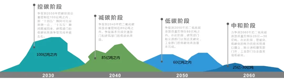 QingLv Science | Solving The Pain Points of Recyclable Waste Sorting