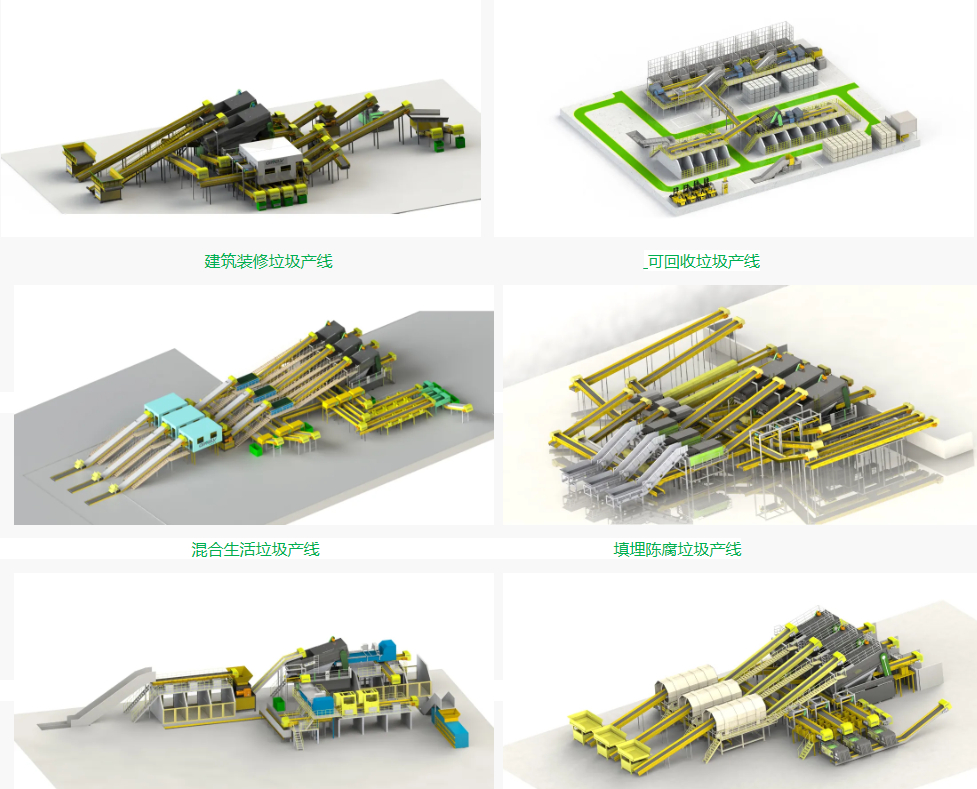 Qinglv Environmental's Six Solid Waste Sorting Solutions